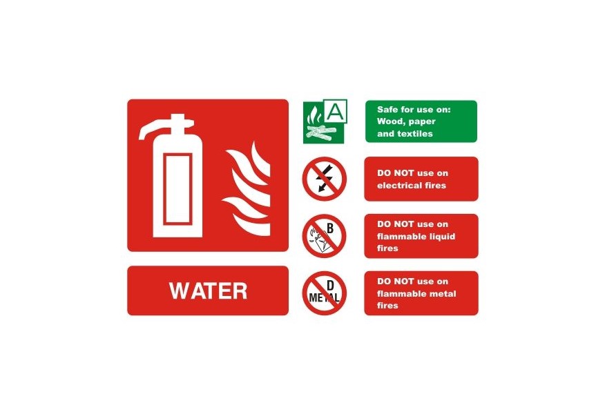 Fire extinguisher signs