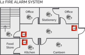 L2 Fire Alarm System