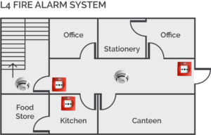 L4 Fire Alarm System