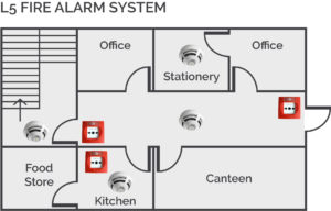 L5 Fire Alarm System