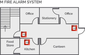 M Fire Alarm System